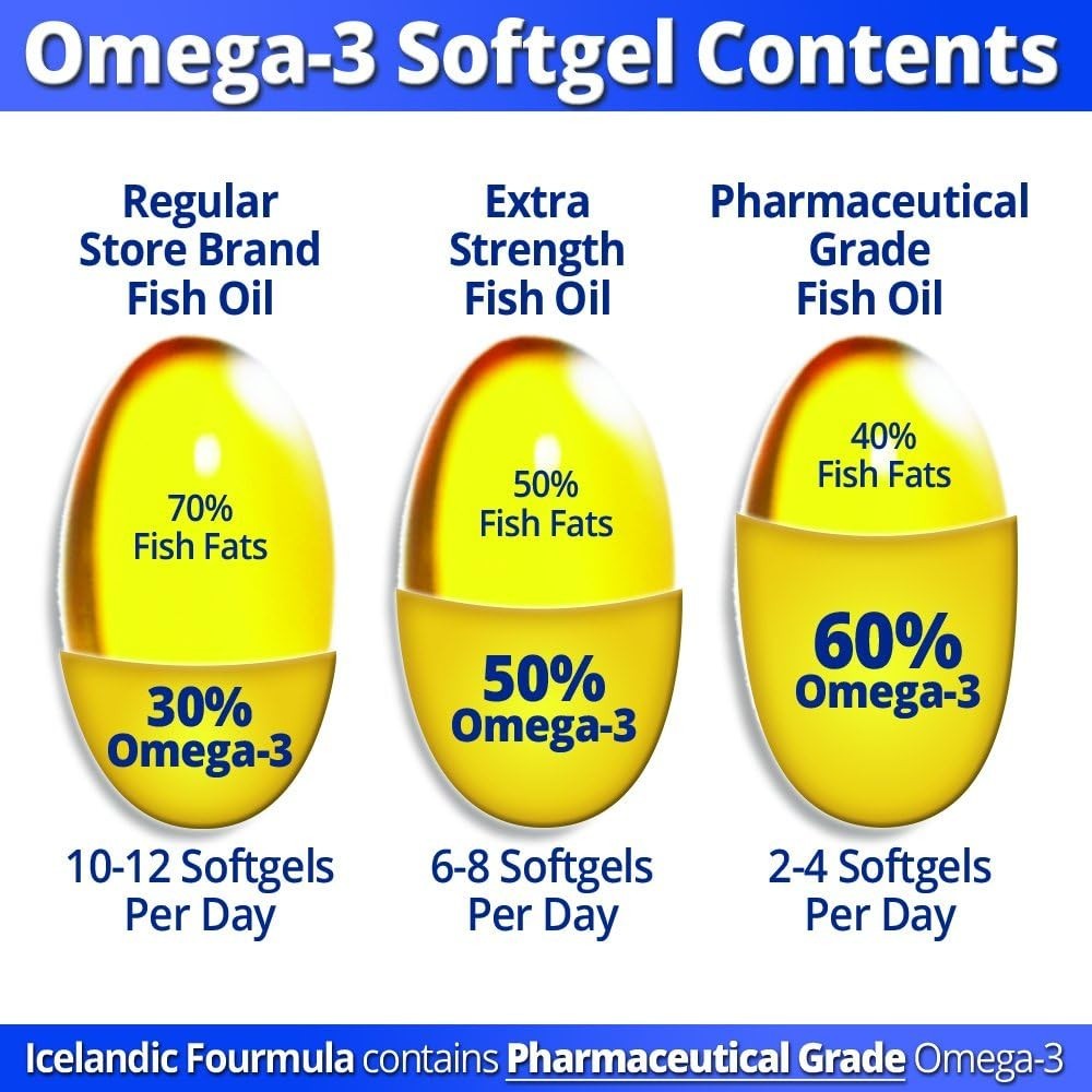 Viking Icelandic Formula Quadruple Potency Strength Omega-3 Fish Oil 09-2026