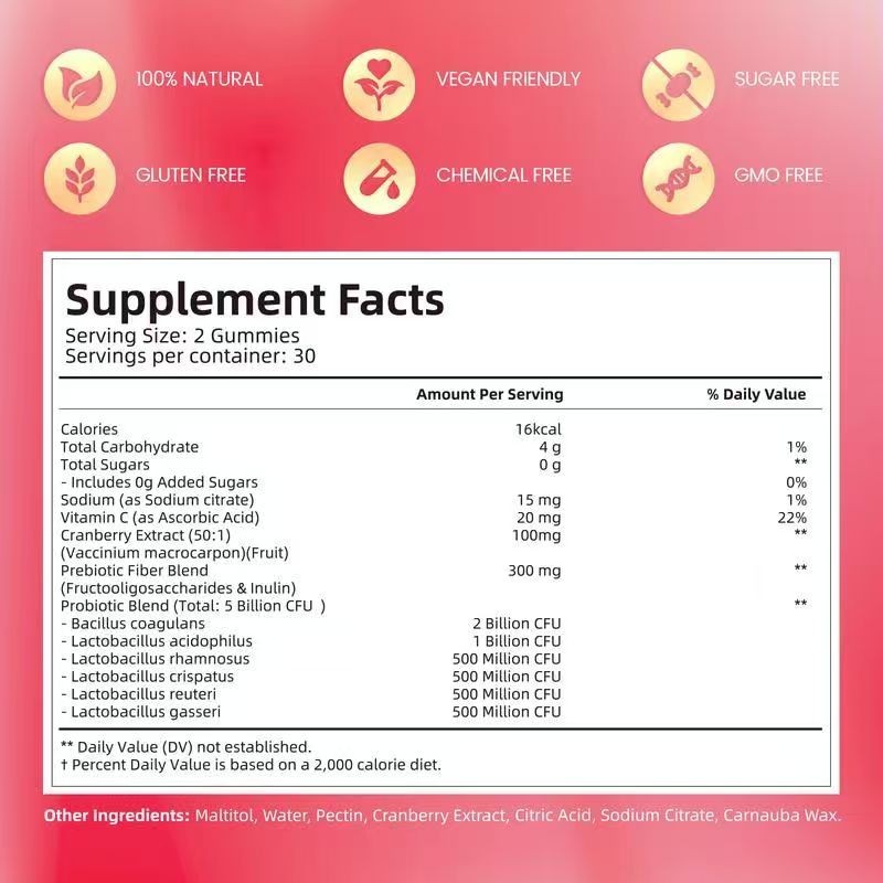 VivoNu Cranberry Probiotic Gummies | Targeting Body Odor, Women’s Health, and Bo