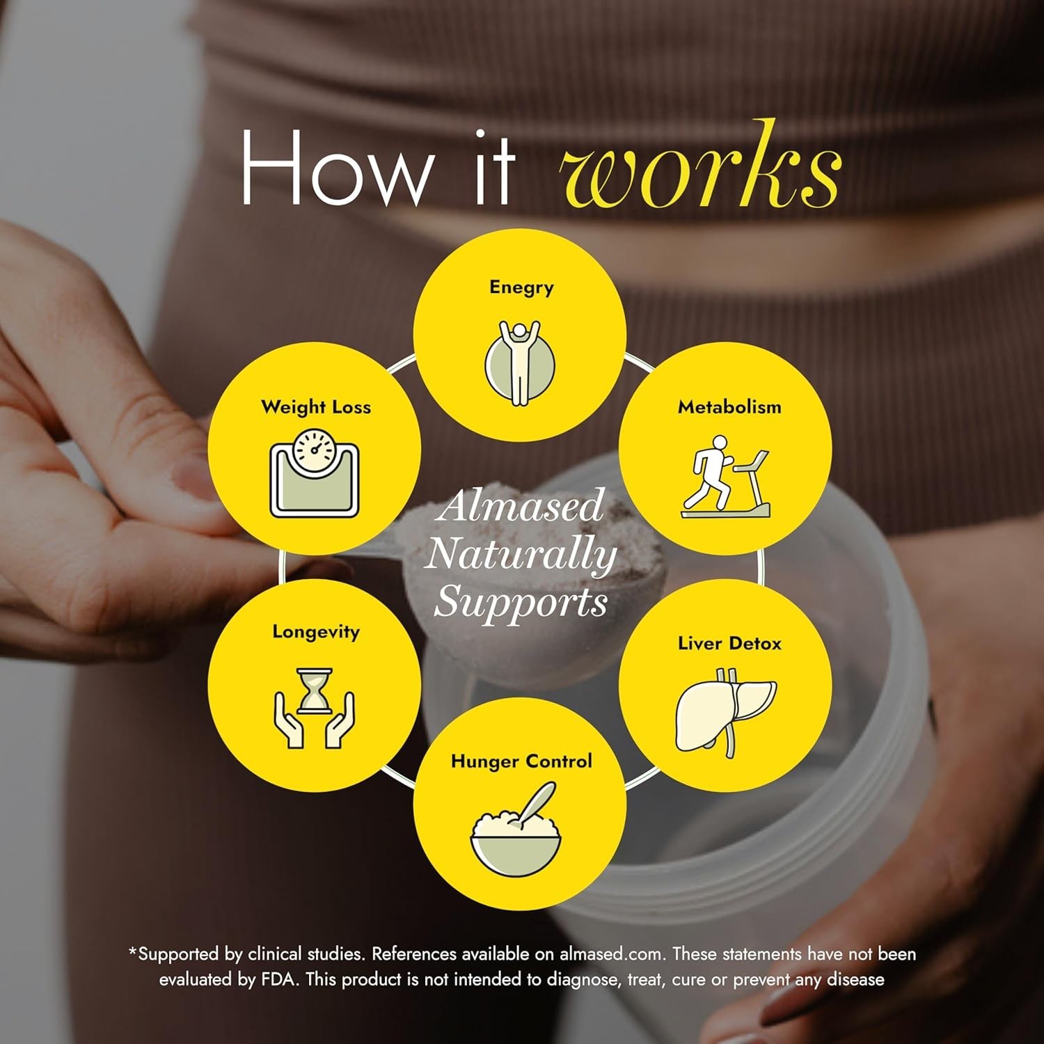 Almased Metabolic Support Powder 17.6 oz Natural Honey Weight Loss Shake