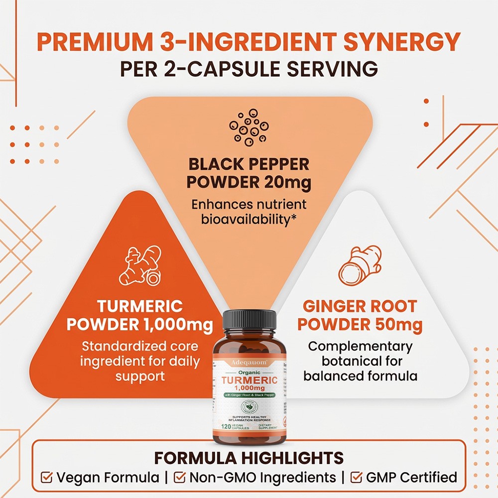 Turmeric Curcumin 30/60/120 Capsules 1000mg for Joint Comfort & Digestive Health