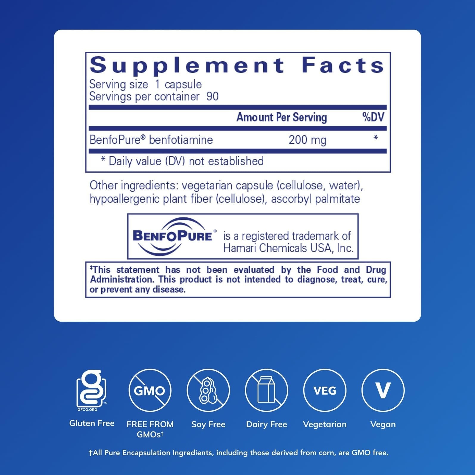 Pure Encapsulations BenfoMax 90’s – 200 mg Benfotiamine – Vitamin B1 Thiamin …