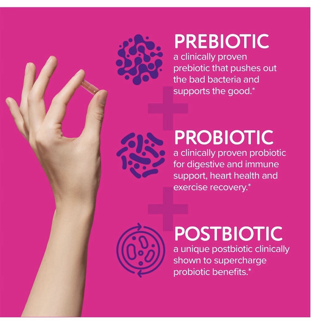 Florajen Women’S Triple Action Probiotic Prebiotic + Probiotic + Cranberry for .