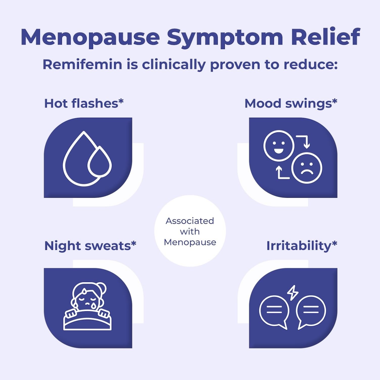 Menopause Relief Supplements – Black Cohosh for Restful Sleep & Symptoms Support