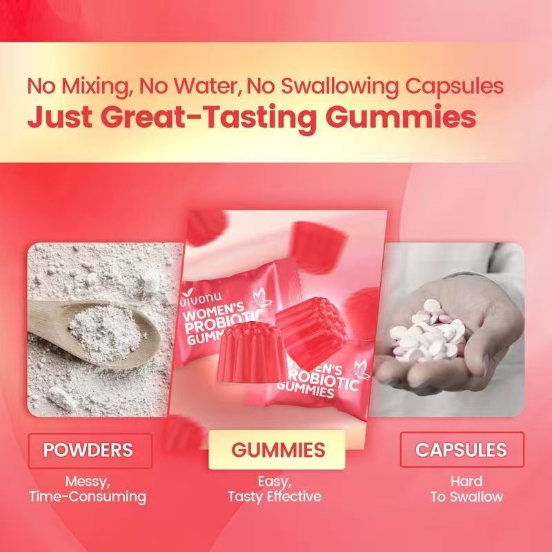 VivoNu Cranberry Probiotic Gummies | Targeting Body Odor, Women’s Health, and Bo