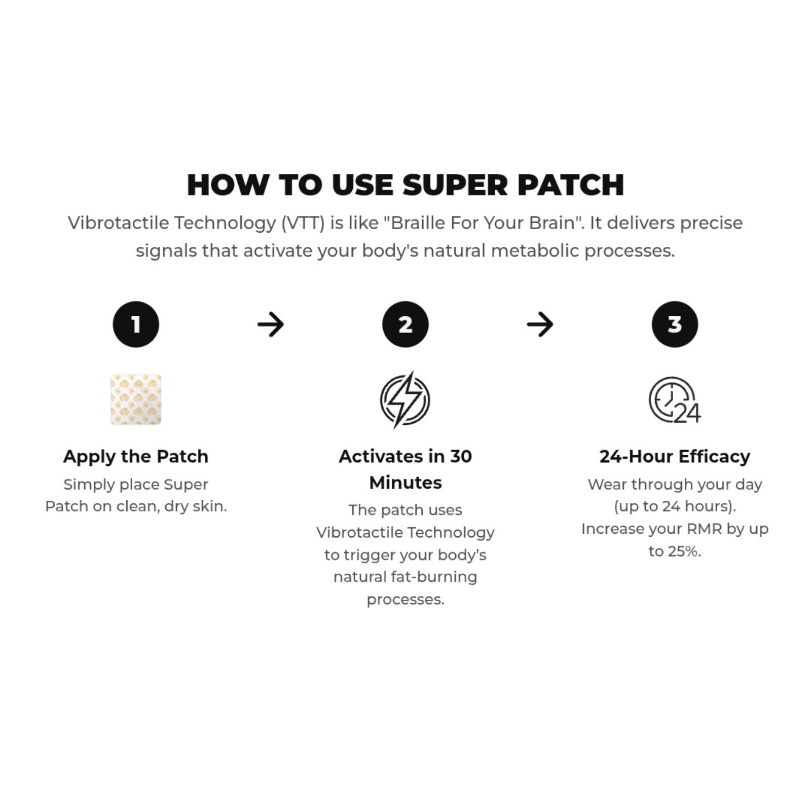 Super Patch REM Sleep Support Patch Deep Sleep Drug-Free Trial Pack 5 Patches