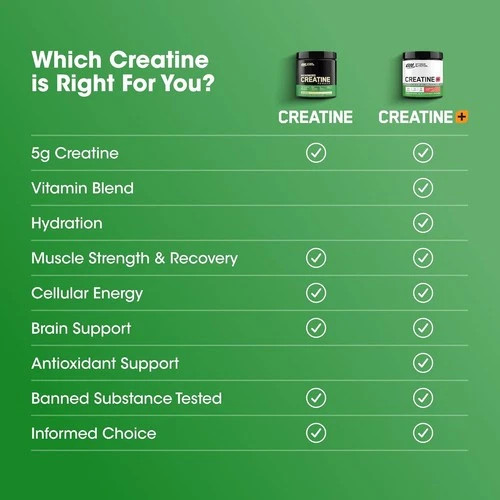 Optimum Nutrition Creatine Monohydrate Plus Powder Strawberry Peach 40 Servings