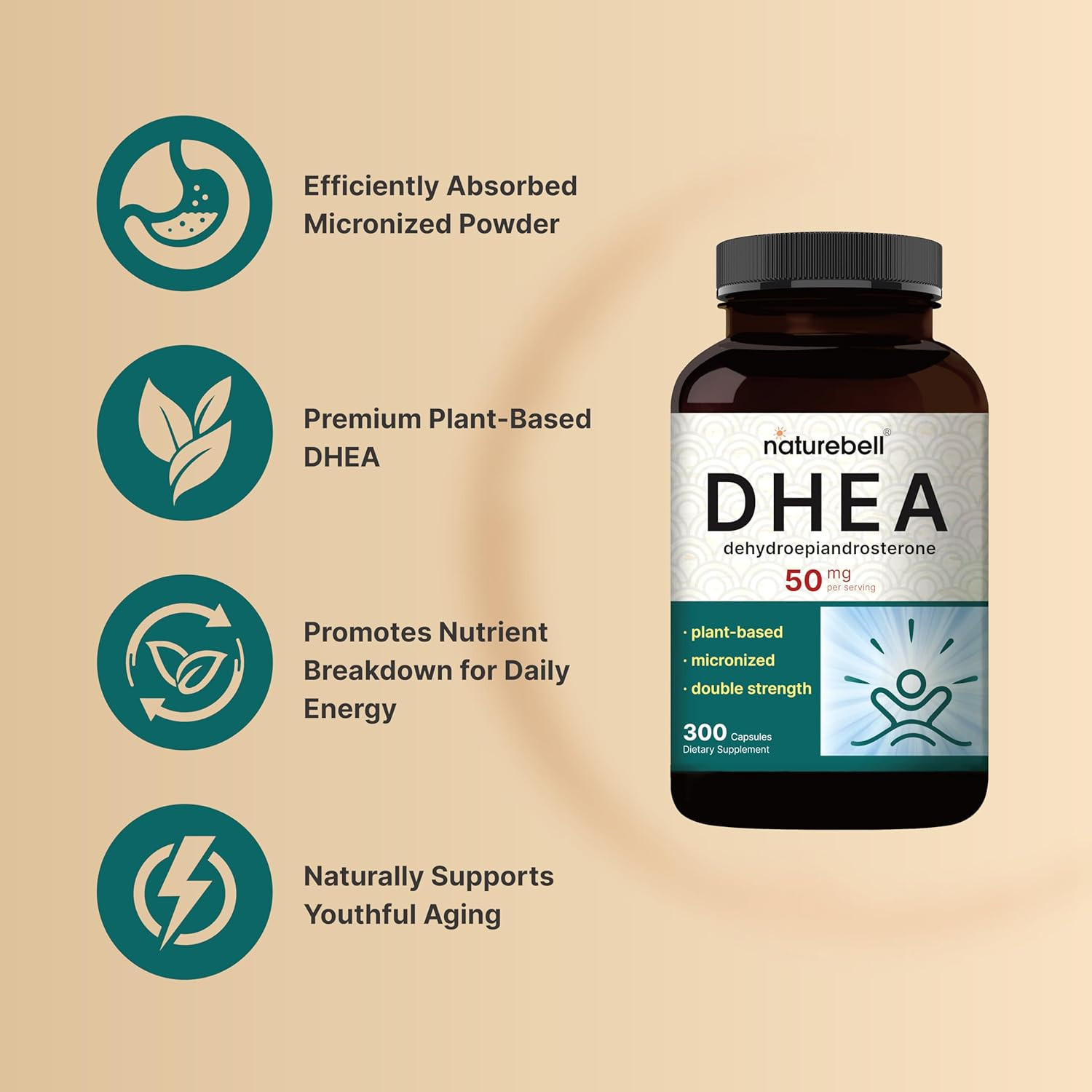 DHEA 50Mg for Men & Women, 300 Capsules | Micronized for Better Absorption | Pla