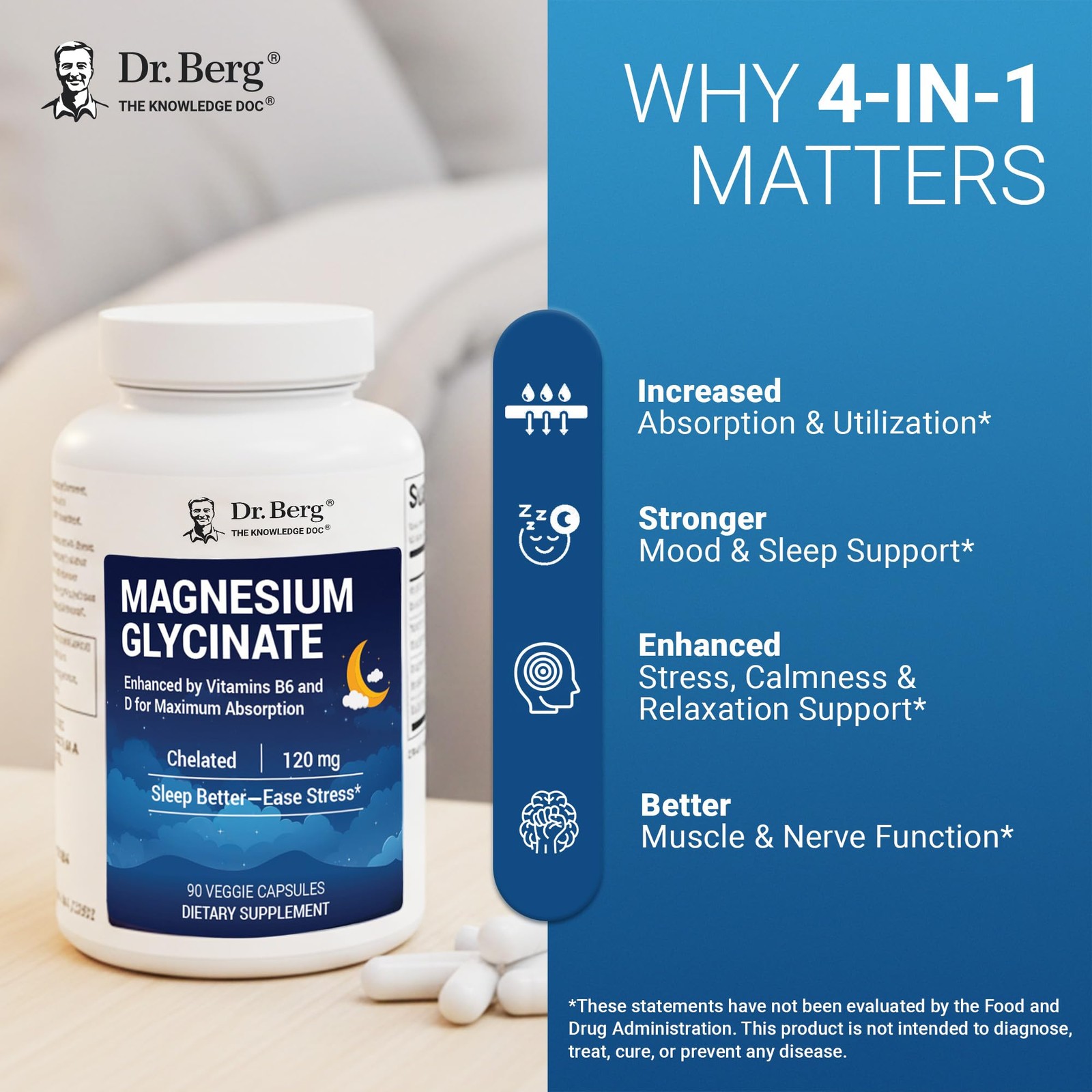 Dr. Berg Magnesium Glycinate 90ct – 4-in-1 Chelated for 90 Count (Pack of 1)