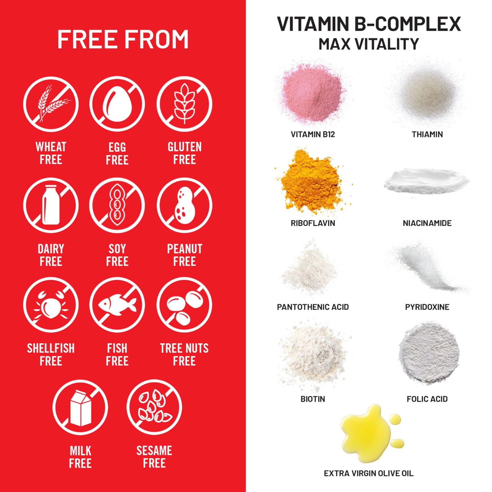 NatureWise Vitamin B Complex for Women and Men – 60 Count (Pack of 1), Red