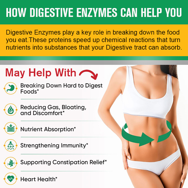 2×120pc Enzyme Matrix Capsules – Bloating Relief & Nutrient Absorption Amplifier