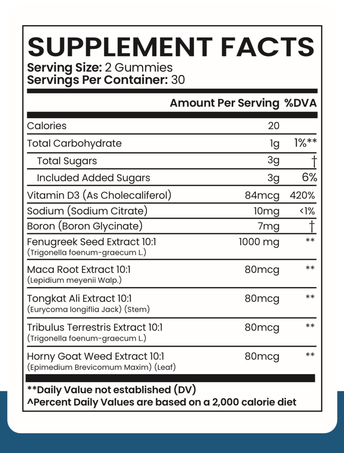Charge TRT Male Performance Gummies, Chargetrt Gummies for Men Prostate 180CT