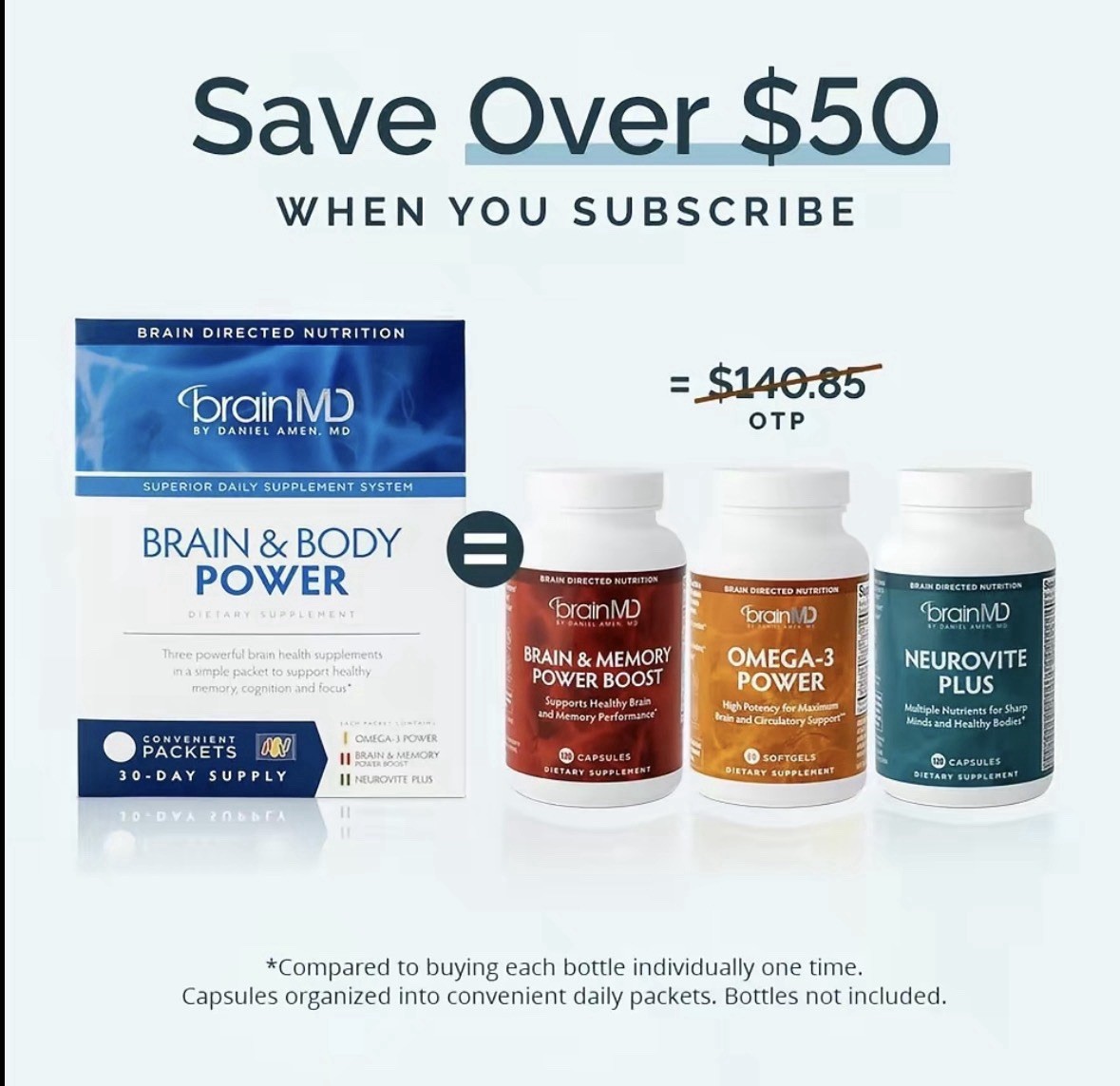 BRAIN & BODY POWER brainMD BY DANIEL Amen MD 30 Day Supply Omega Fish Oil 04/27