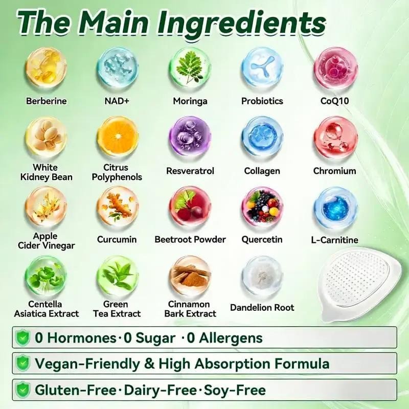 Nad + Moringa x Berberine Patches