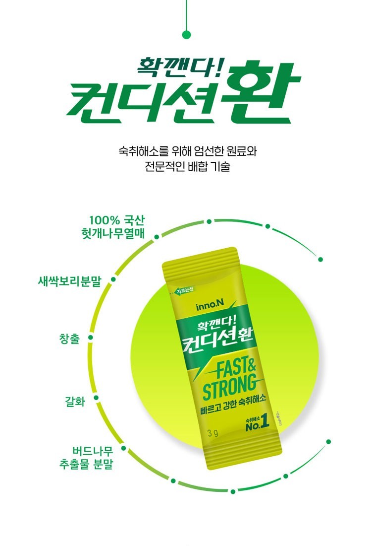 (Pack of 20) Condition Easy Tomorrow After Drink Hangover Relief, 0.1oz (3g)