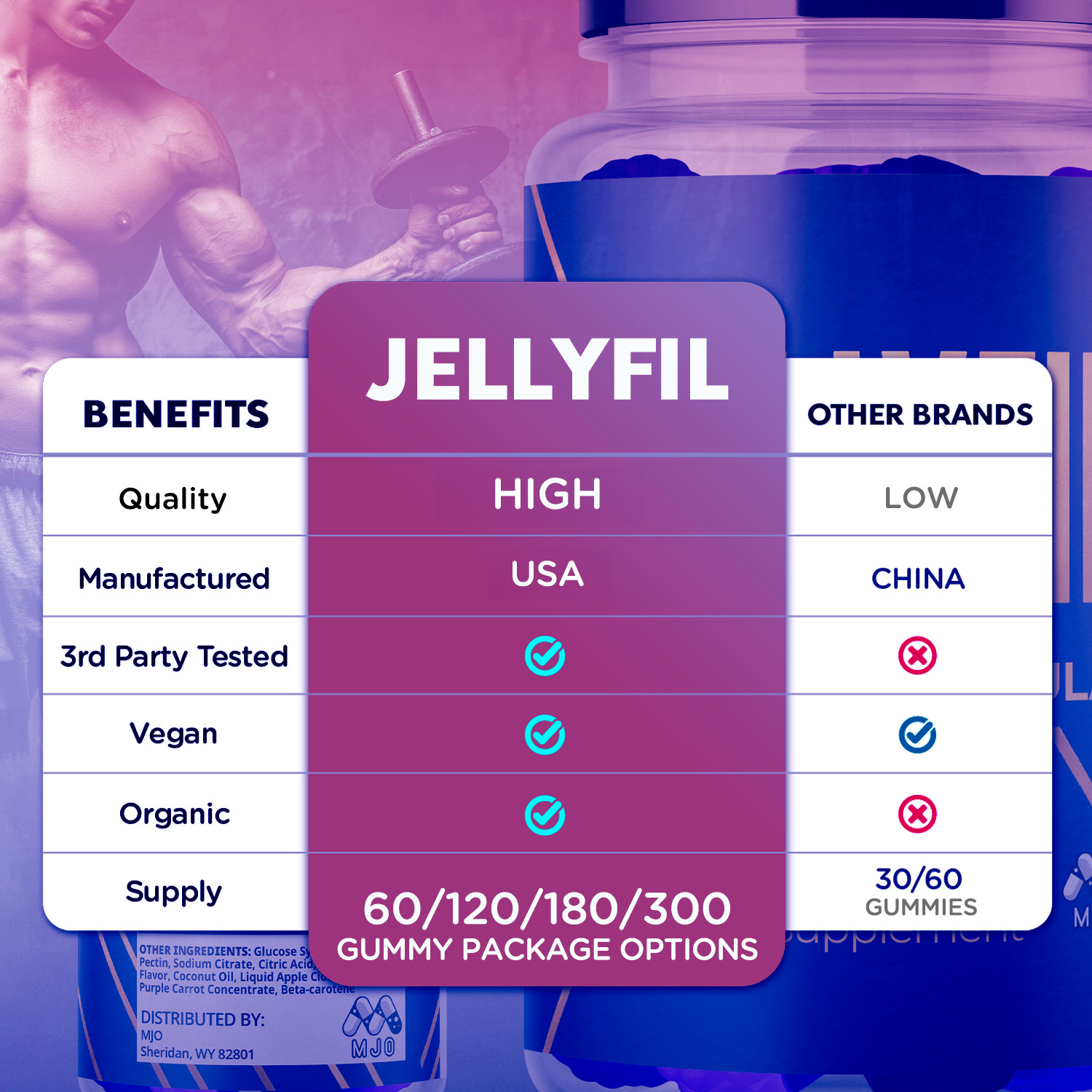 (2 Pack) Jellyfil Male Gummys Advanced Male Health Vitamin Support 120 Gummies