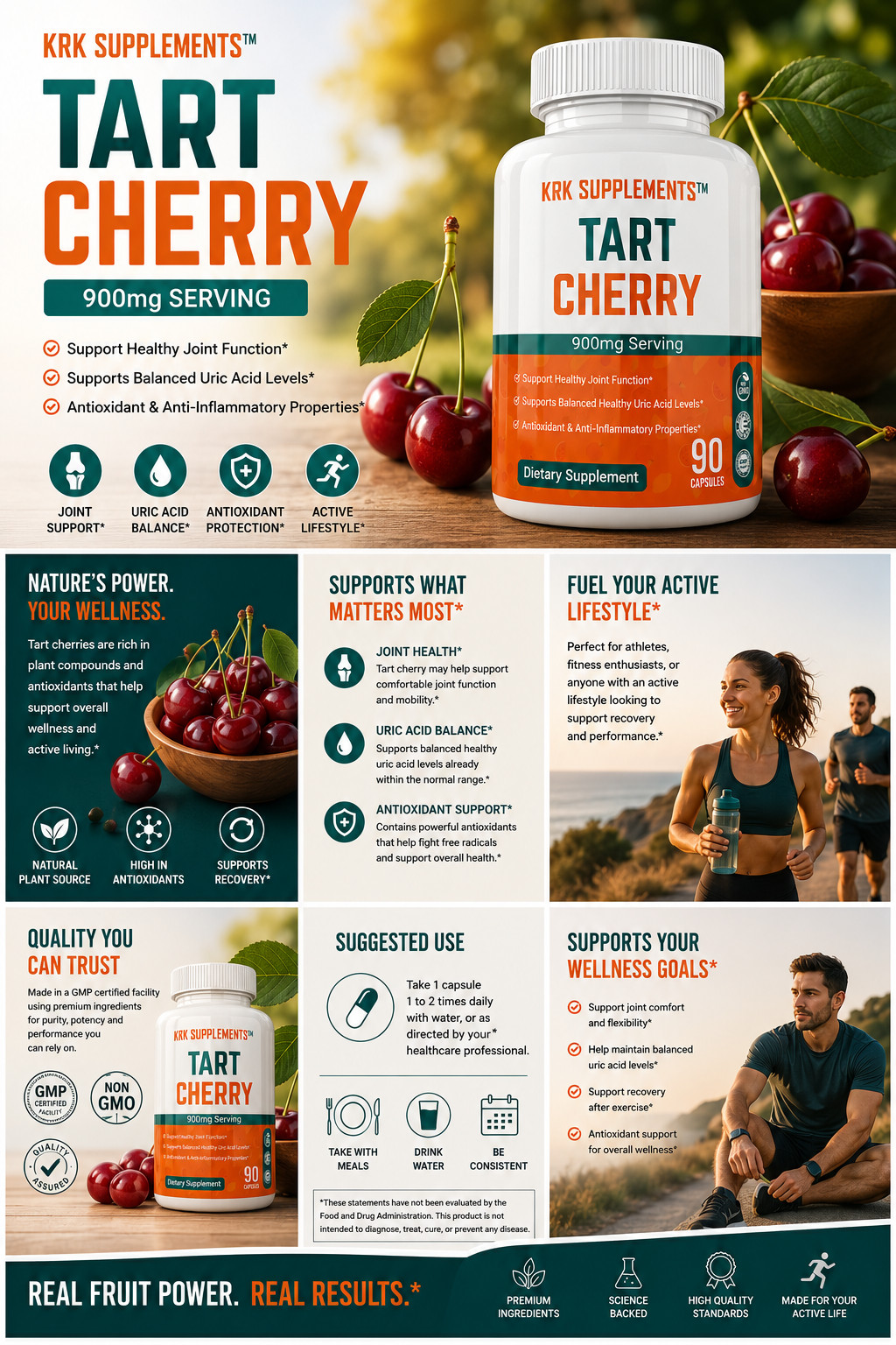 1 Pack Tart Cherry Extract 900mg Antioxidant Gout Joint Pain Arthritis