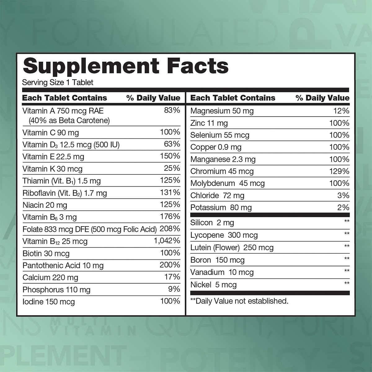 Kirkland Signature Mature Multi 400CT MultiVitamin & Mineral EXP 7/2026 60% OFF