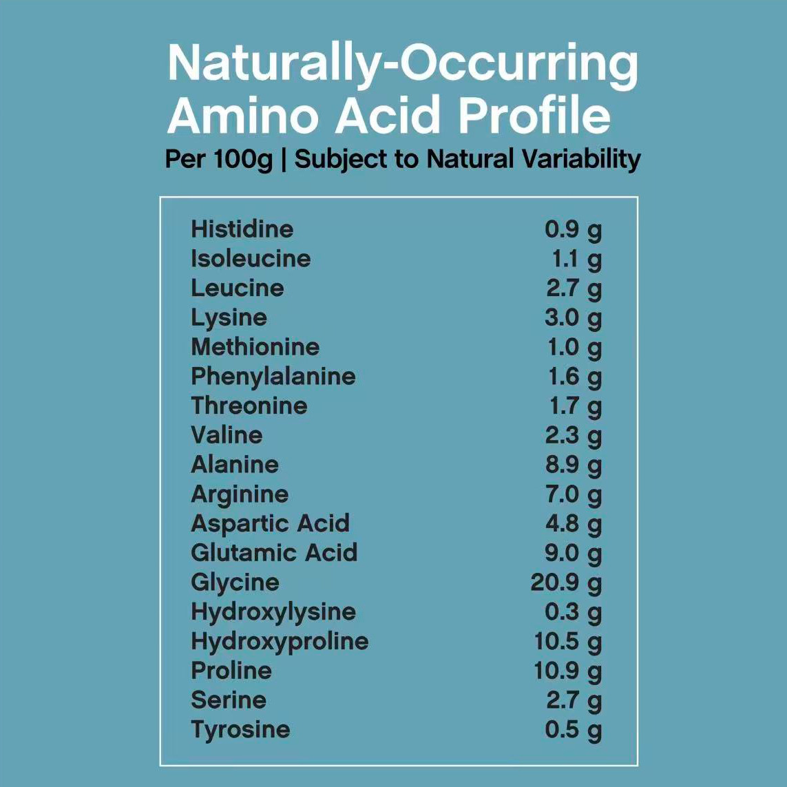 NeoCell Collagen Bio-Peptides Powder 20oz -Grassfed Protein Supplement-Premium