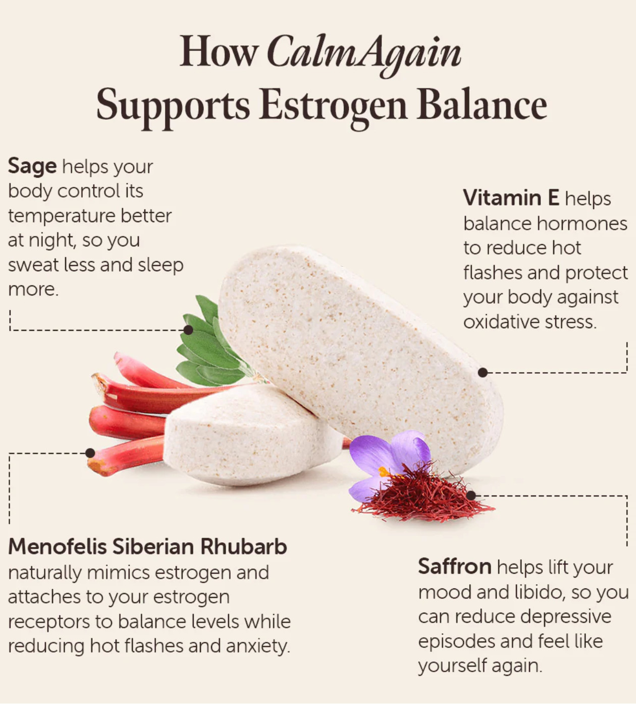 BB COMPANY Calm Again Menopause Support Mood Balance Women NEW