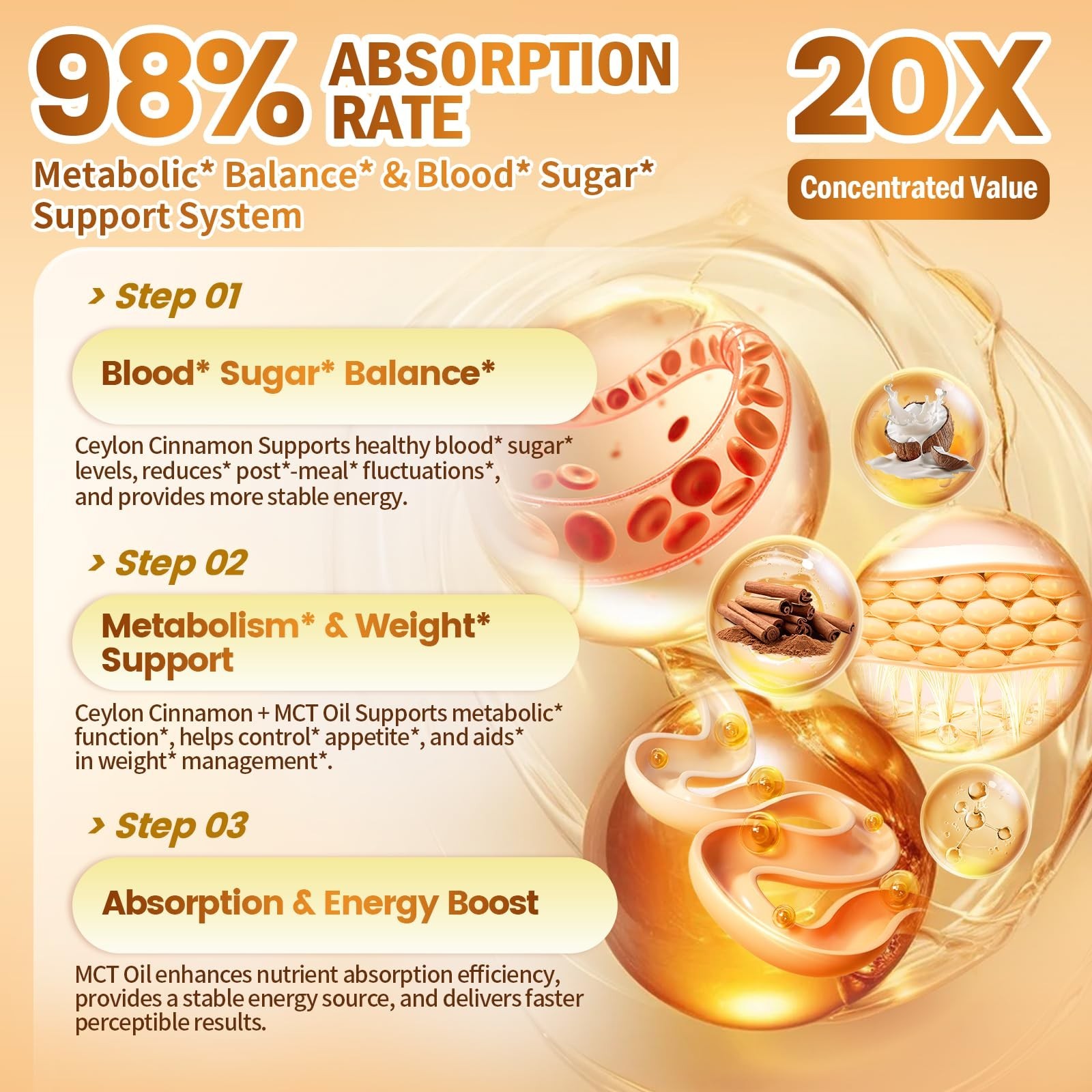 Organic Ceylon Cinnamon & MCT Oil Softgels – 120 Count, Energy & Metabolism Boos