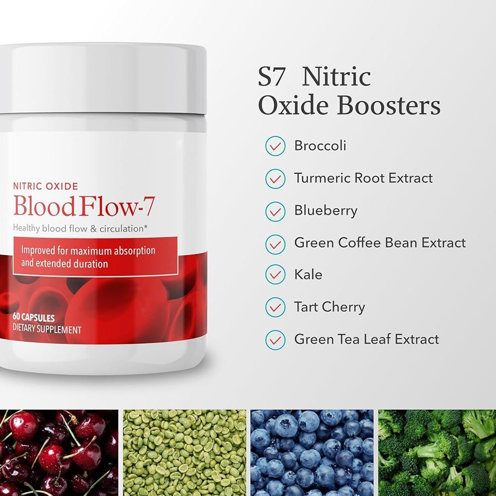 1-5 PACK Juvenon BloodFlow7 Blood Circulation Support Formula 60ct Softgels
