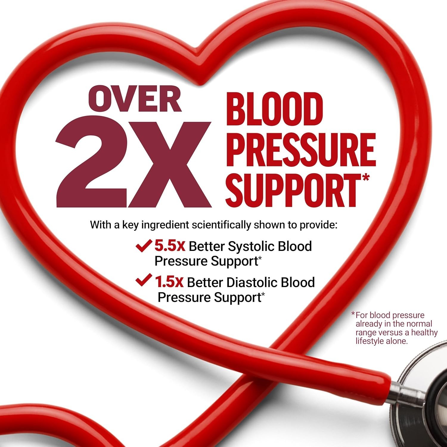 Total Beets Blood Pressure Support Supplements with Beet Powder, Great-Tastin…