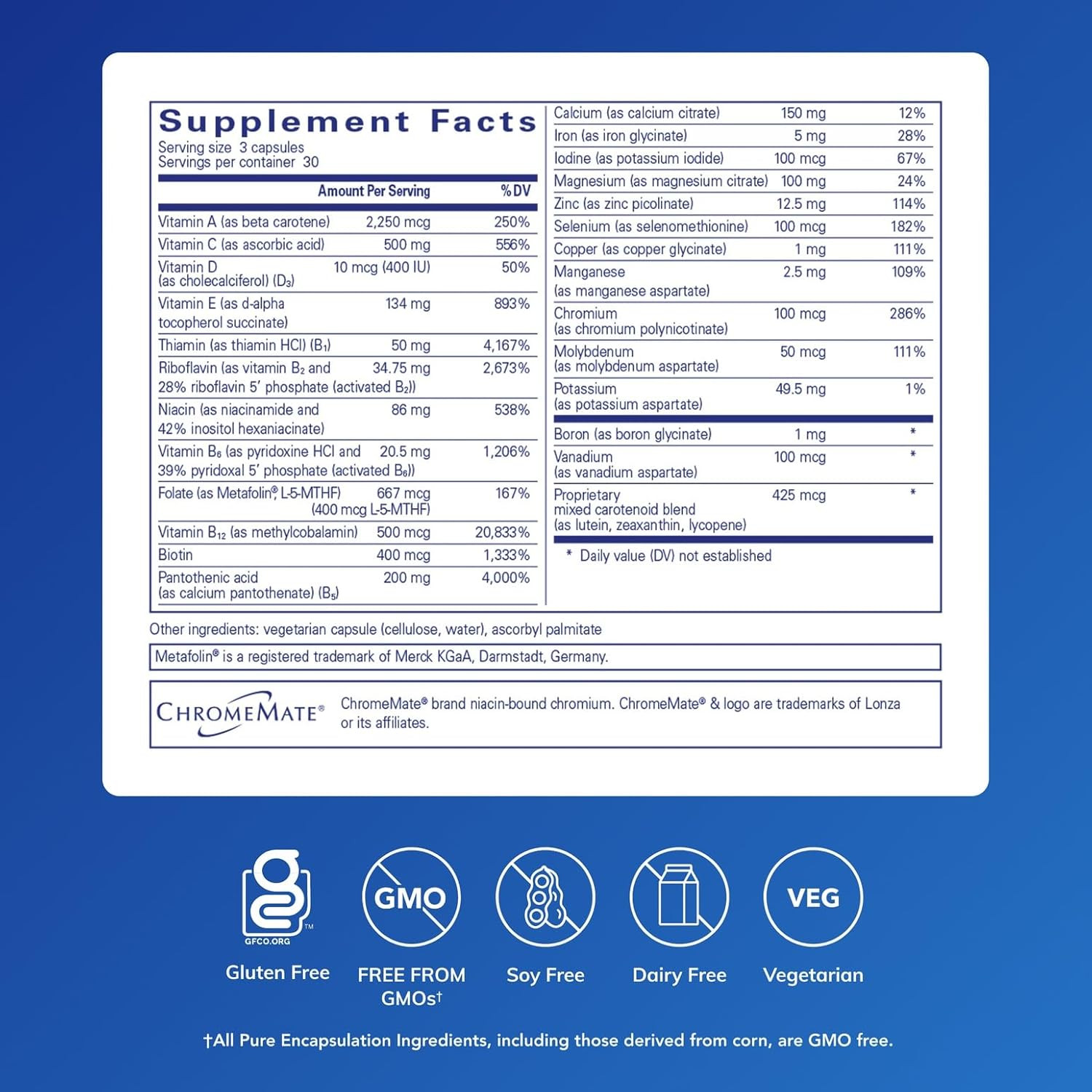 Nutrient 950 | Multivitamin Mineral Supplement to Support Physiological Function