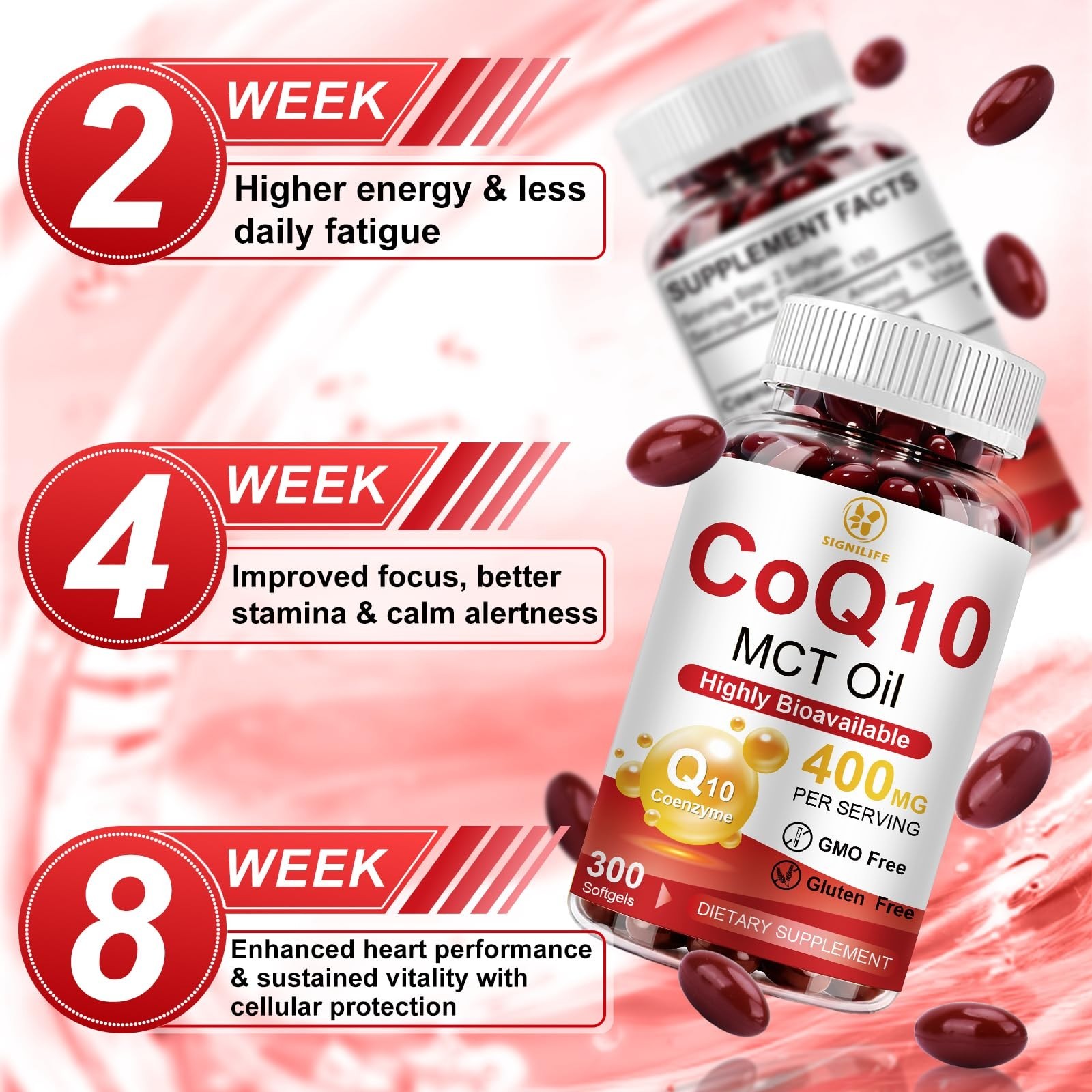 CoQ10 400mg Softgels – Extra Strength Antioxidant for Heart & Energy Health, Non