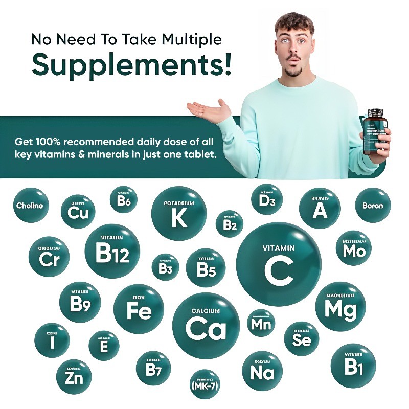 Multivitamins and Minerals 120pcs, Bone Health,Promote Red Blood Cell Production