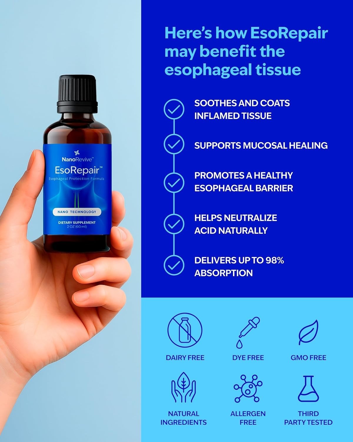 Quality Esorepair Nano Esophageal Health Supplements Men & Womens – Digestive Co