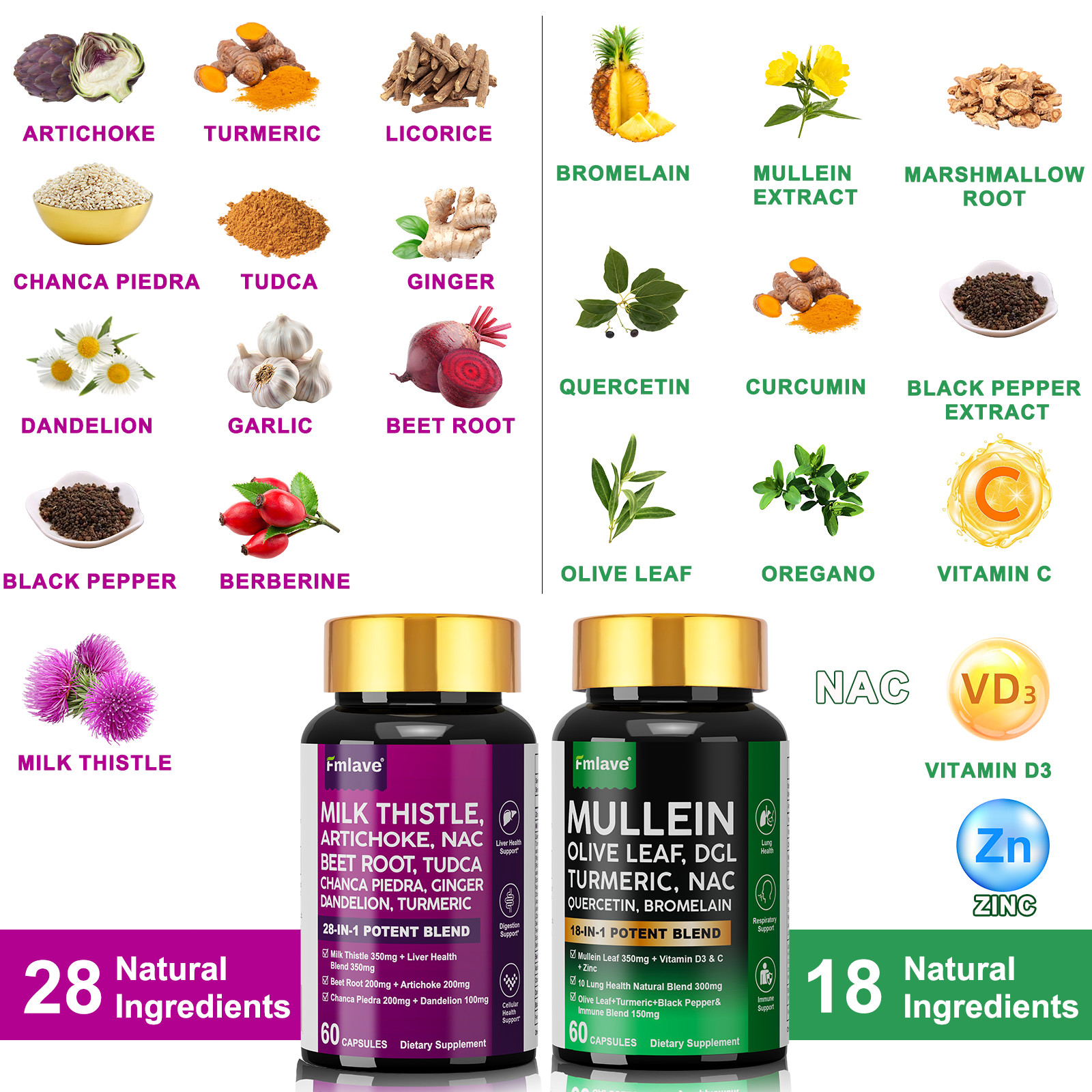 Liver & Lung Cleanse, Detox Support Supplement with Milk Thistle, Mullein Leaf