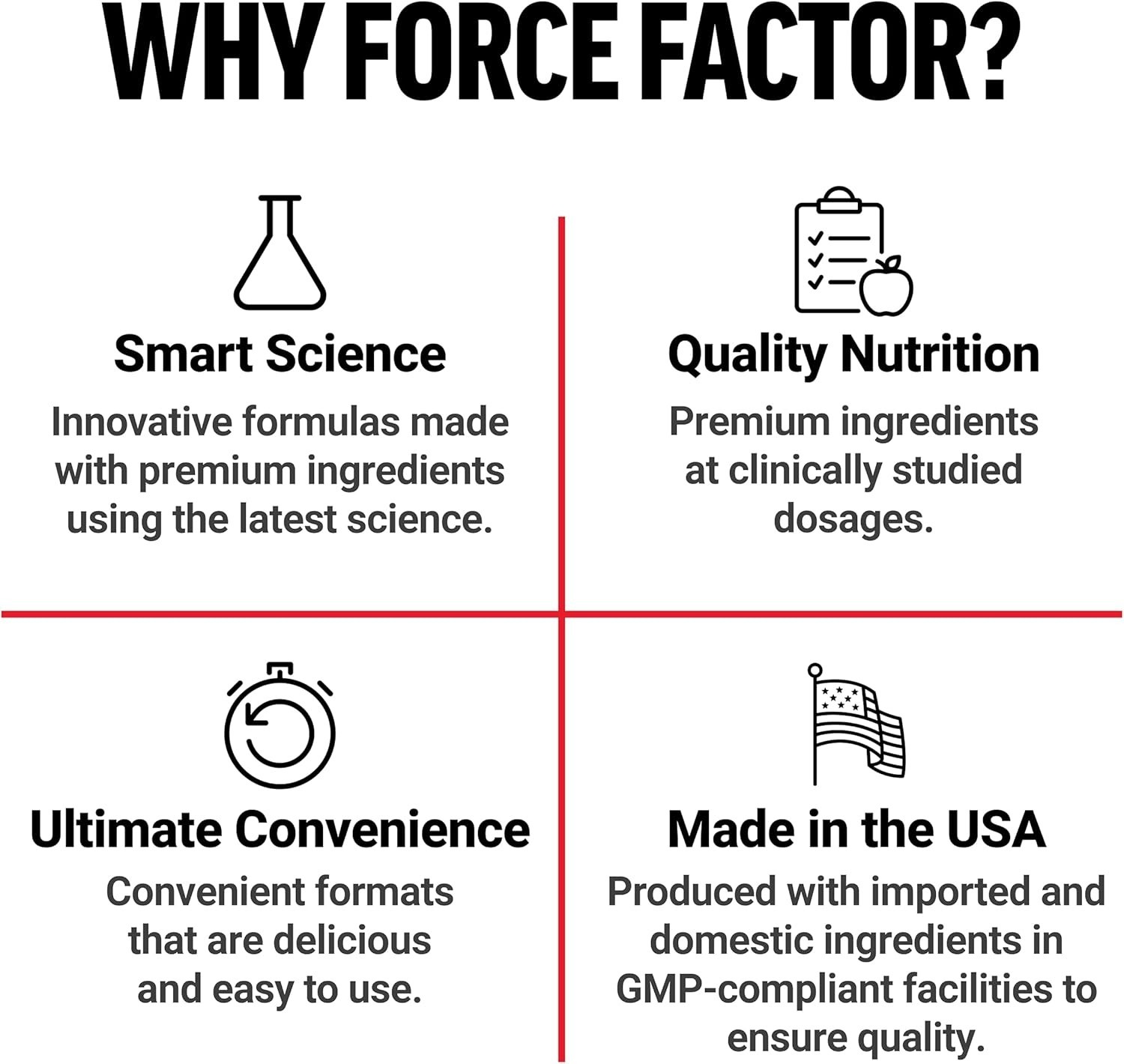 Force Factor Total Beets Drink Mix – Heart Health & Energy Support