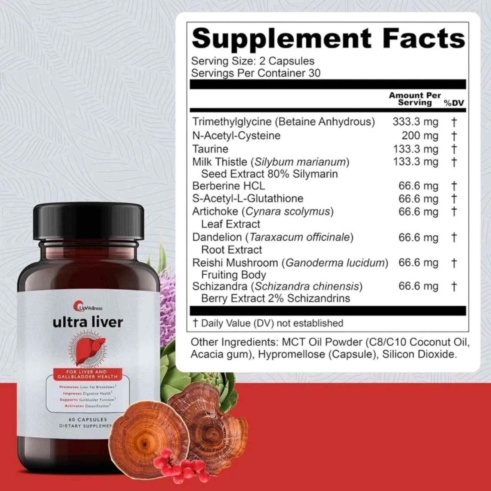 2 Pack UpWellness Ultra Liver Supplement For Liver Health And Gallbladder Suppor