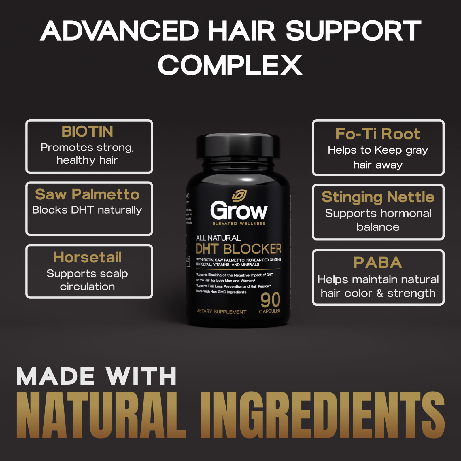 DHT BLOCKER Hair Growth Supplement (90 Capsules) by Grow Vitamin