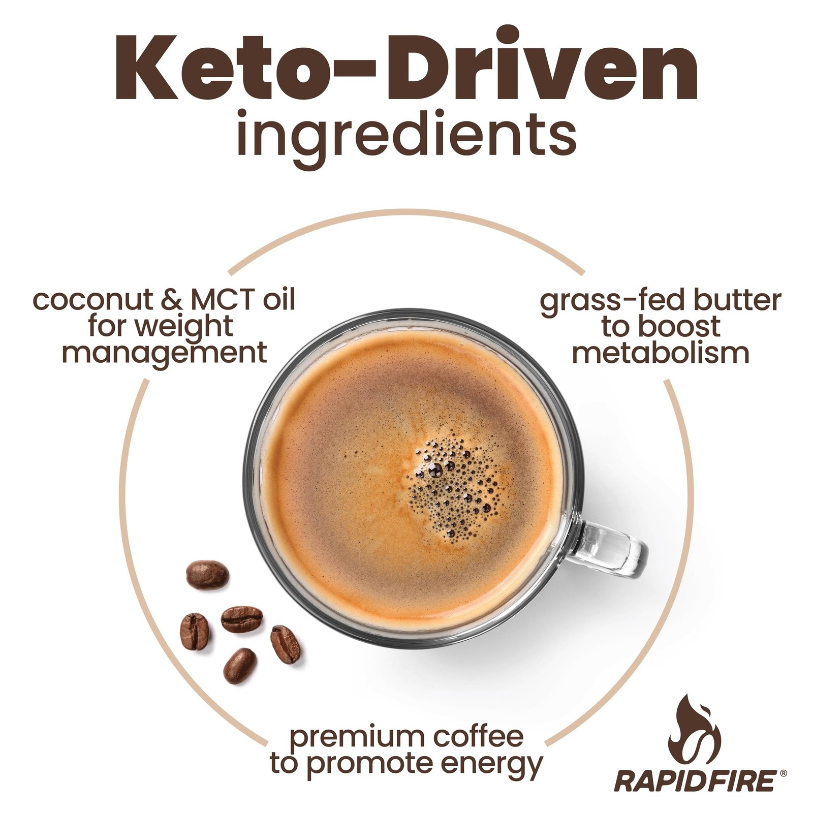 Rapidfire French Vanilla Ketogenic High Performance Keto Coffee Pods, Support…
