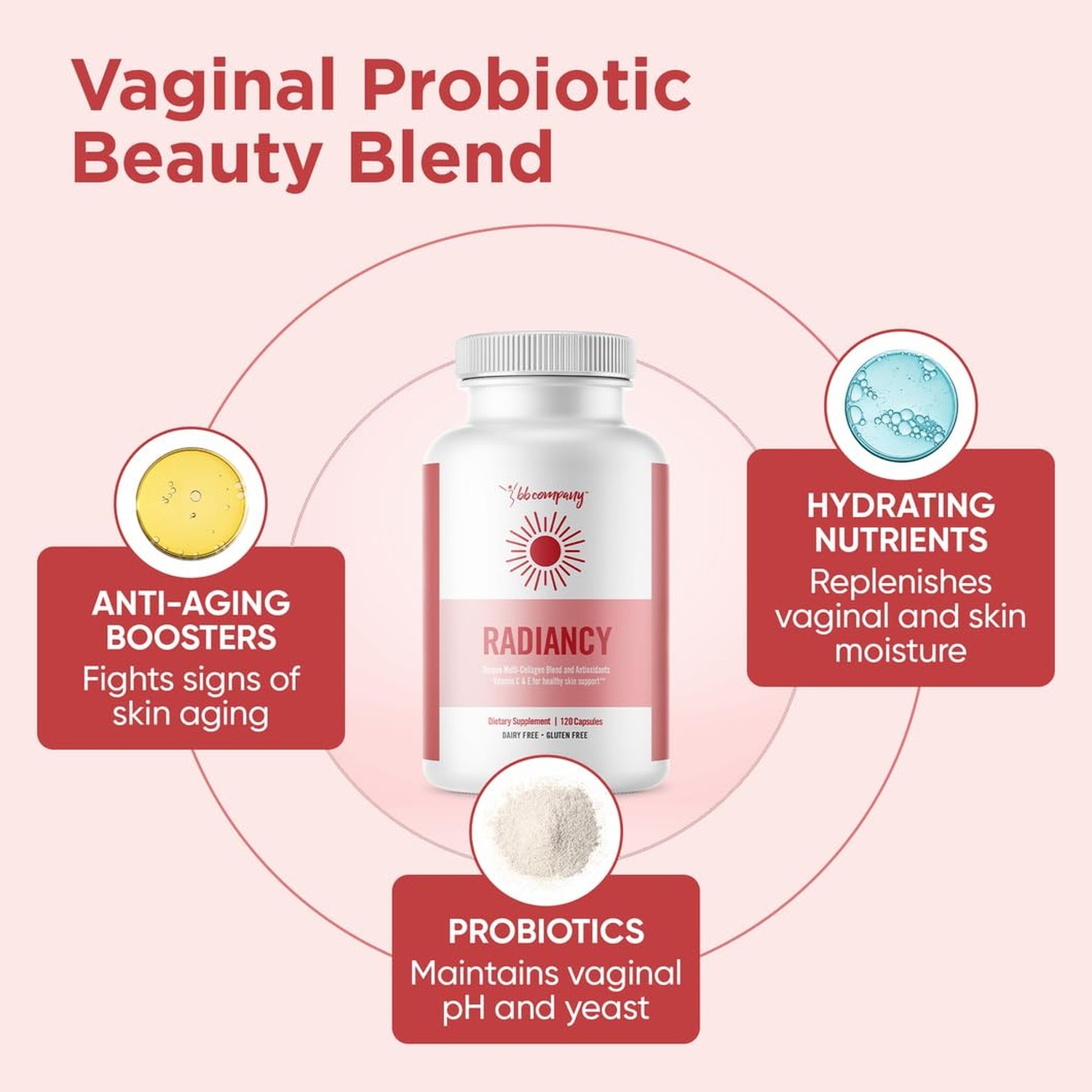 BB Company Radiancy | Vaginal Probiotics for Vaginal Dryness, pH Balance | Fi…