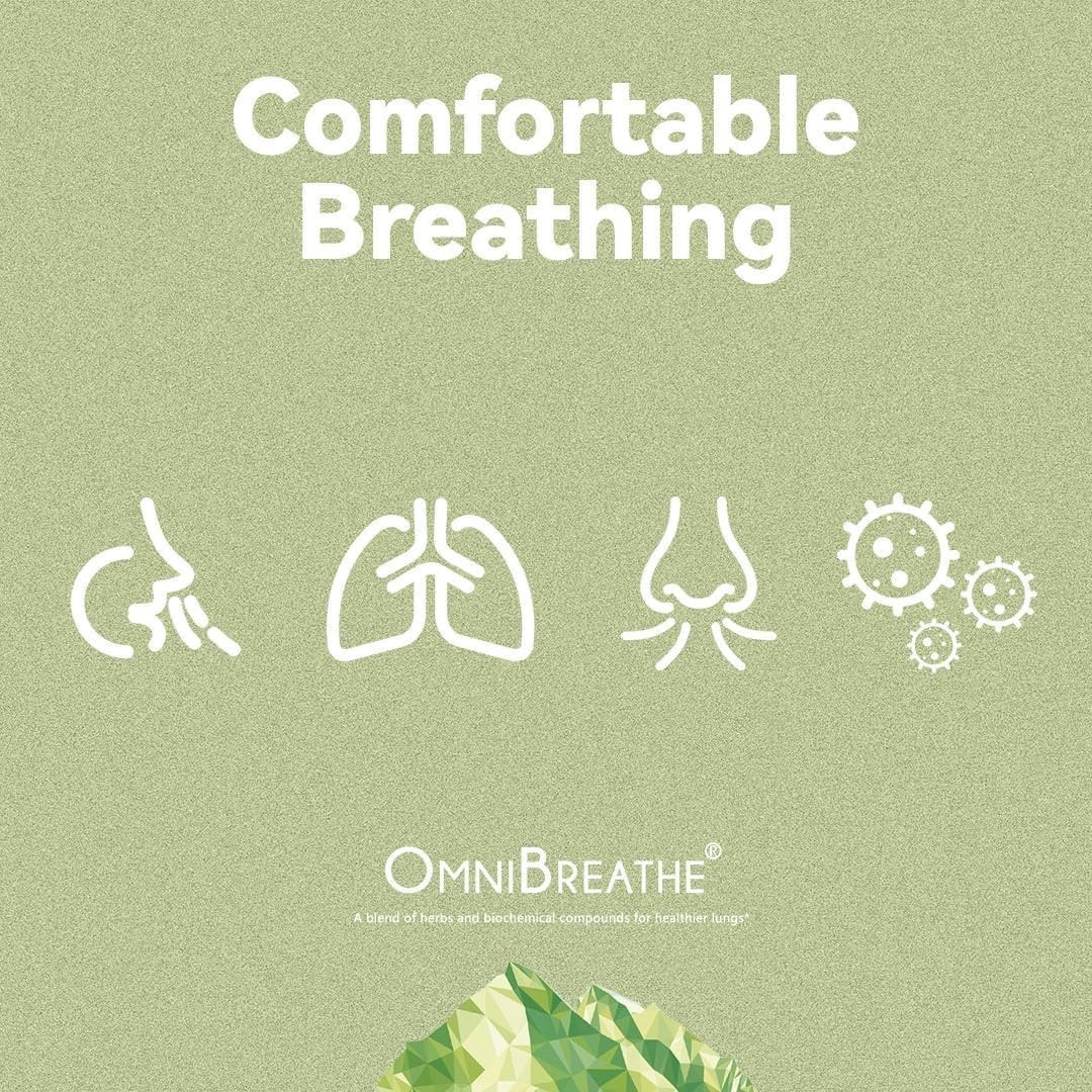 Omnite OMNIBREATHE Respiratory Wellness Lung Supplement-120 Capsules EXP:09-2026