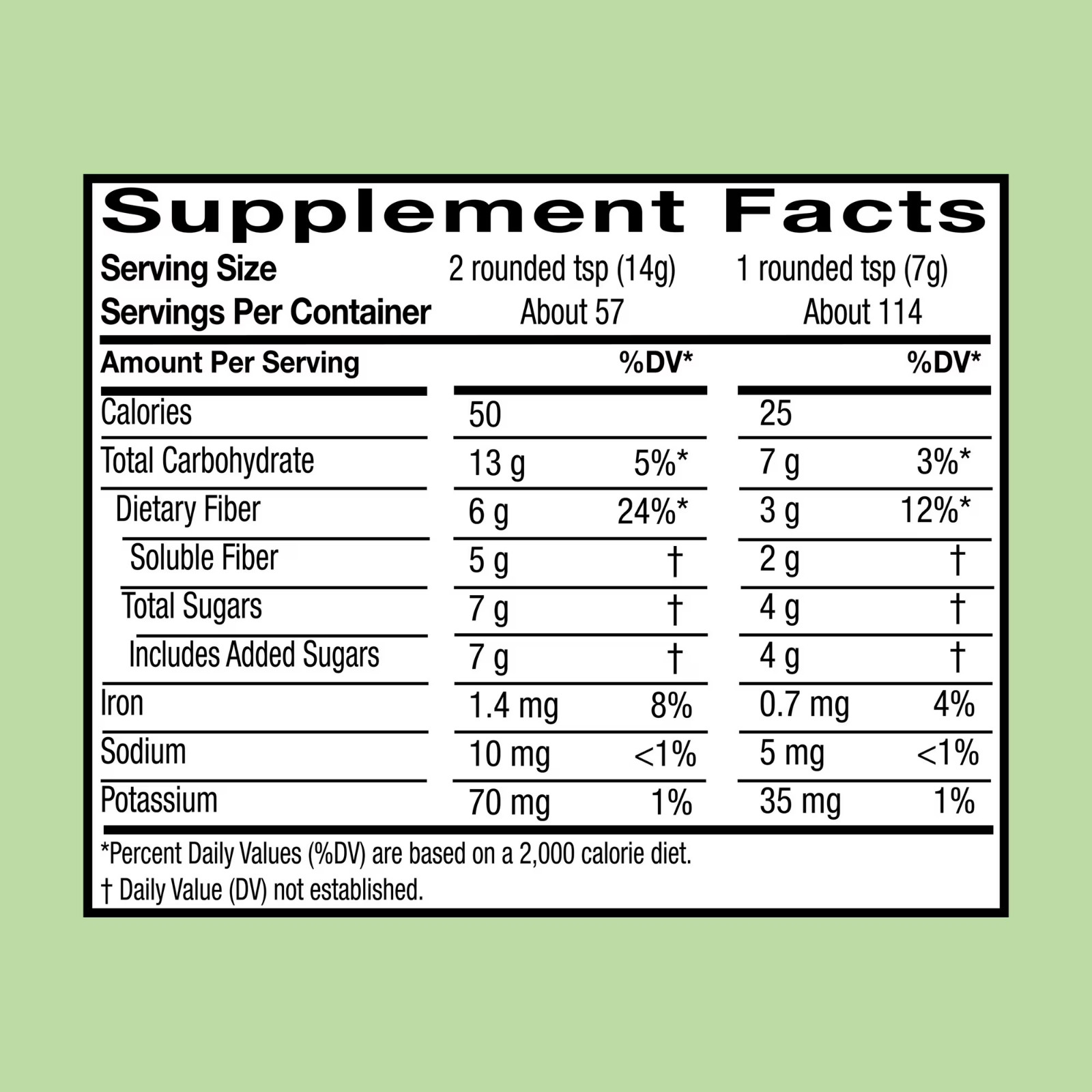 Equate Daily Fiber Powder, 29 oz, Unflavored, Compare to Metamucil 4-in-1 fiber