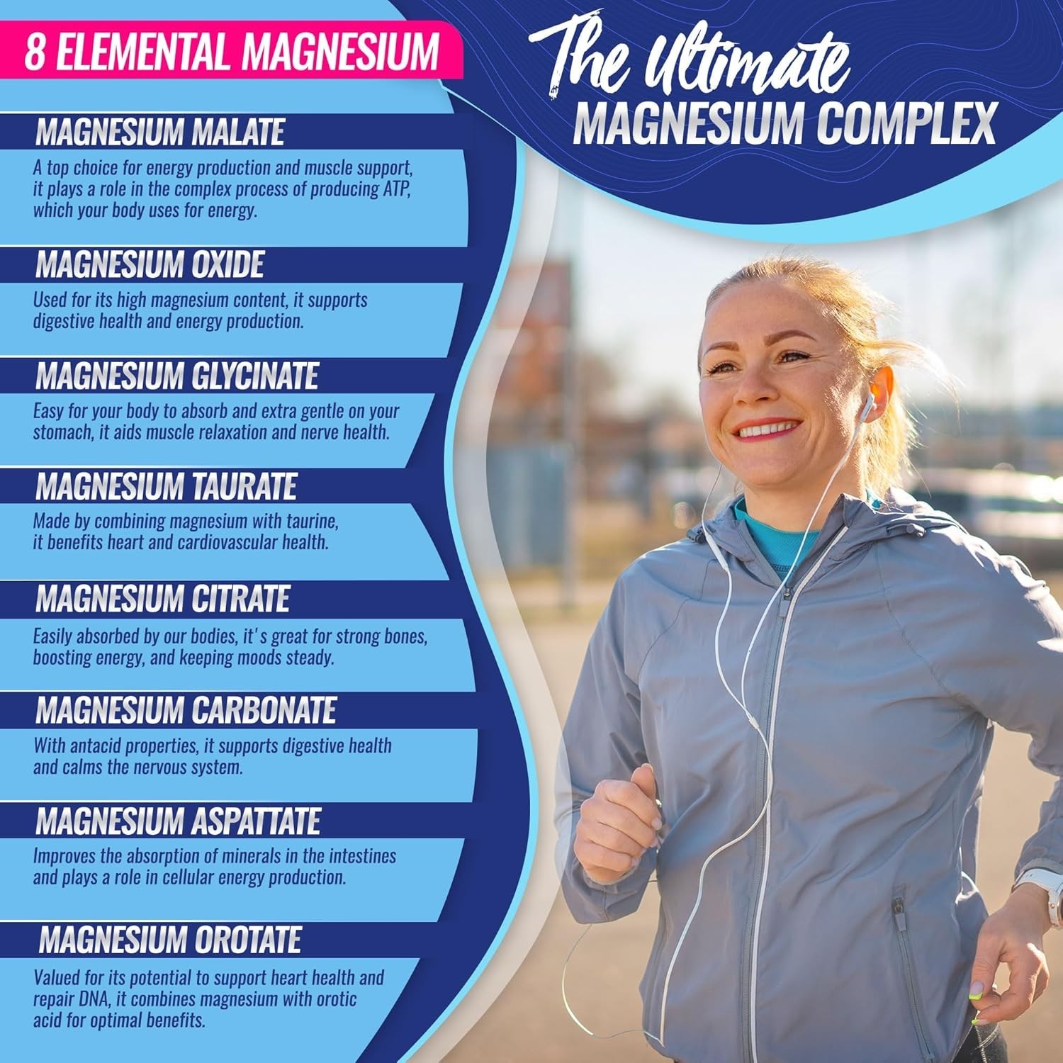 Magnesium Complex Supplement 8 Elemental 1000mg – Magnesium Glycinate, Citrate,