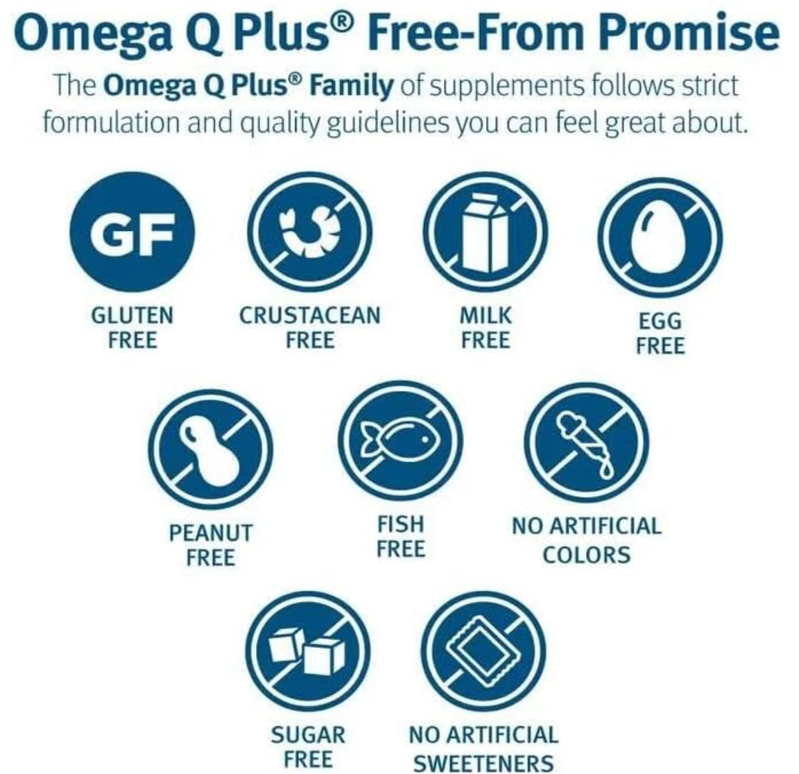 Dr. Sinatra Omega Q Plus Resveratrol – Omega-3 Supplement with CoQ10 and Resv…