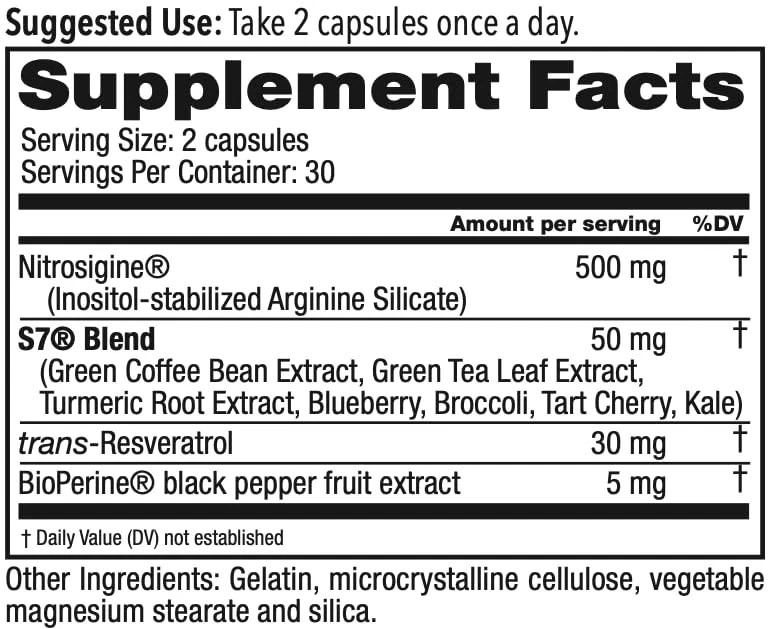 BloodFlow-7 Juvenon Nitric Oxide Supplement with Nitrosigine