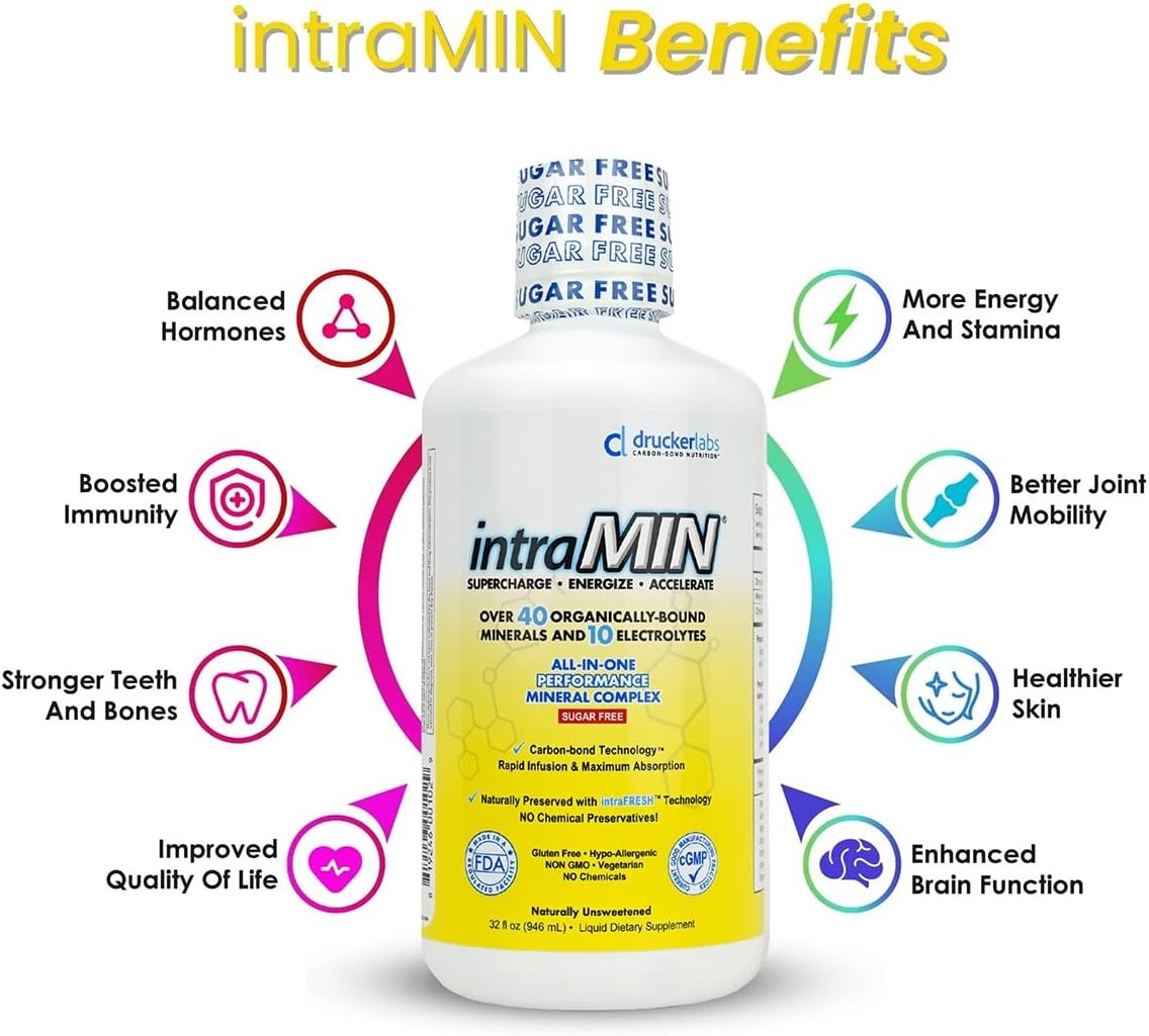 Drucker Labs – intraMIN Organic Liquid Minerals Supplement for Men, Women, Kid