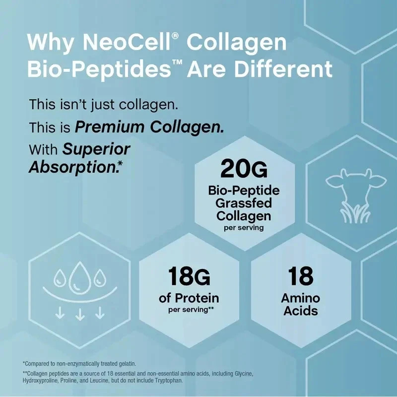 Bio-Peptides Protein 20 Unflavored Oz Grassfed Supplement New- NeoCell Collagen