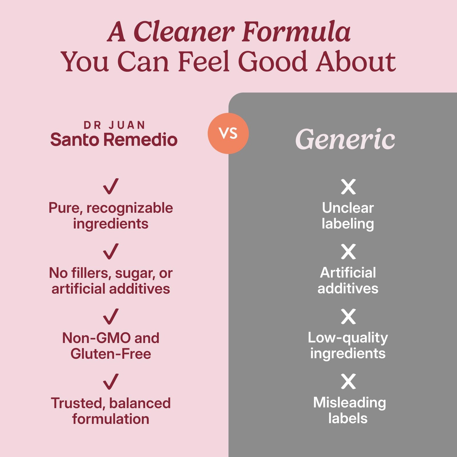 Santo Remedio Circulación Plus with Beet Extract – 10.6 Ounce (Pack of 1)