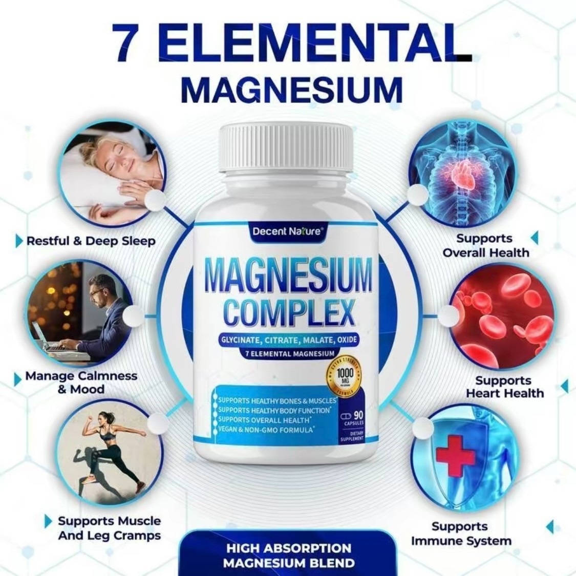 Magnesium Complex 7 Elemental Magnesium Supplement 1000mg – Magnesium Glycinate