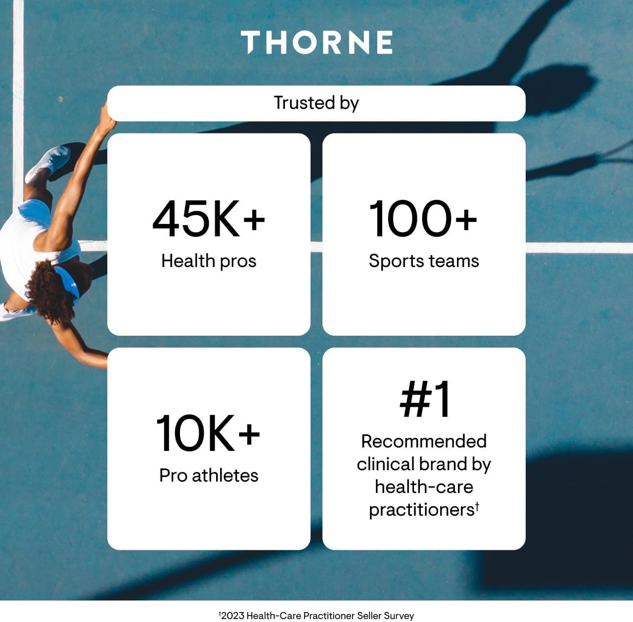 THORNE Creatine – Micronized Creatine Monohydrate Powder – Support for Muscles &
