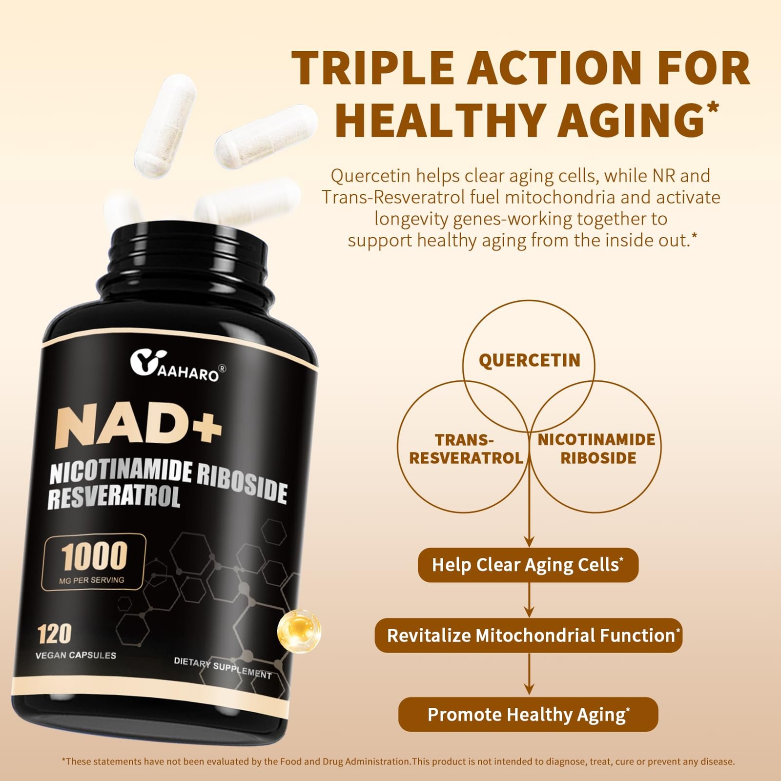 NAD+ Supplement, Liposomal Nicotinamide Riboside (NR) for Healthy Aging | NAD Re