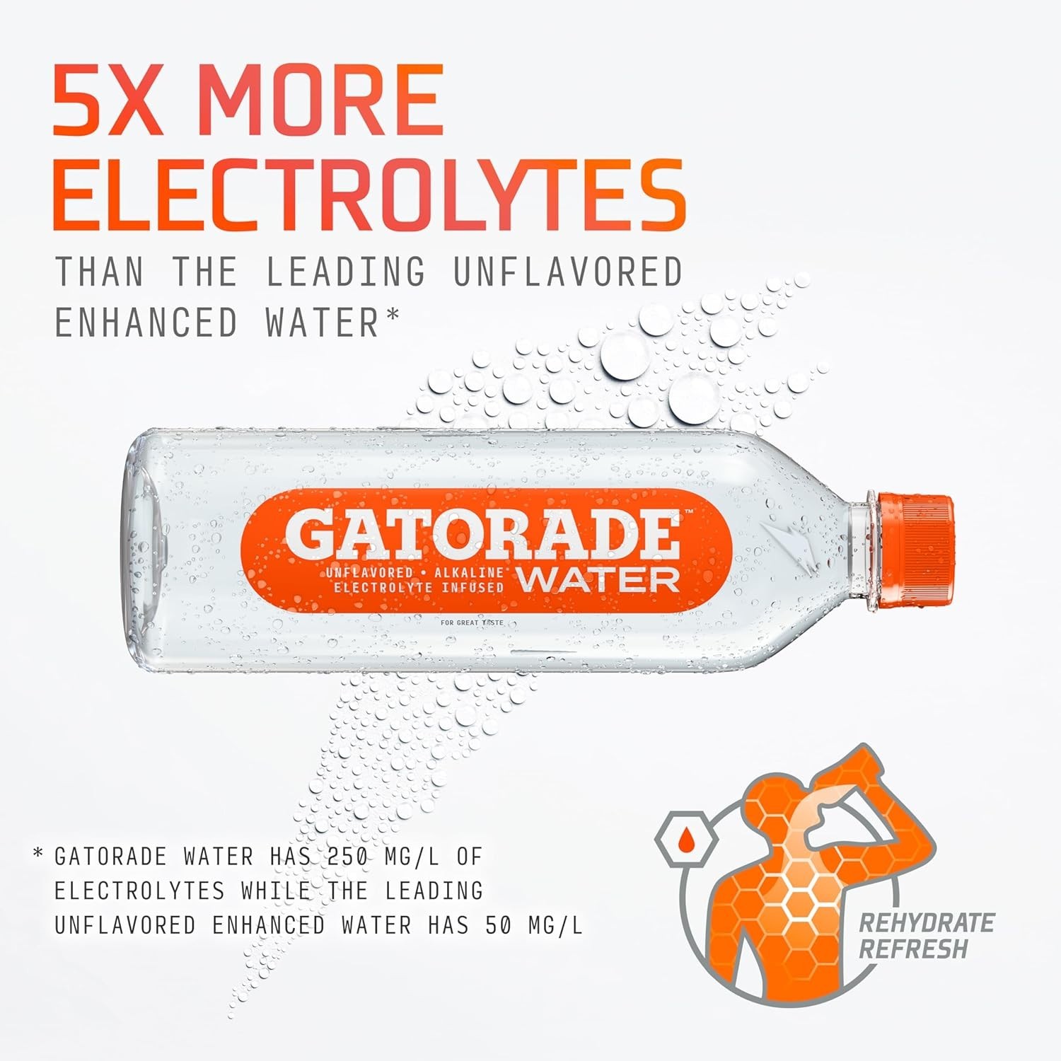 Gatorade Water, Unflavored, Electrolyte infused for 20 Fl Oz (Pack of 12)
