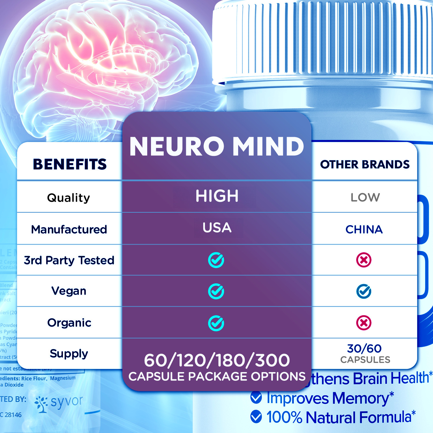 (5 Pack) Neuro Mind Nootropic All Natural Neuro Mind Max Supplement 300 Capsules