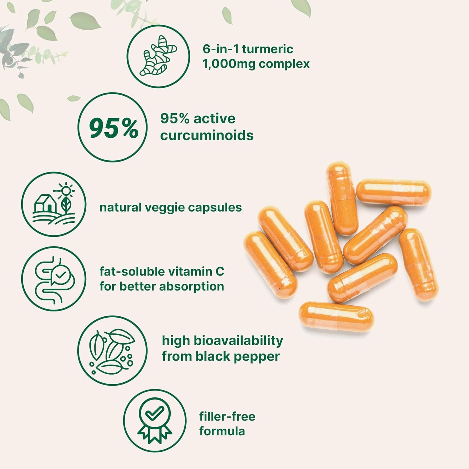 Micro Ingredients Turmeric Curcumin 95 2-Pack 1000mg Black Pepper 240 Capsule
